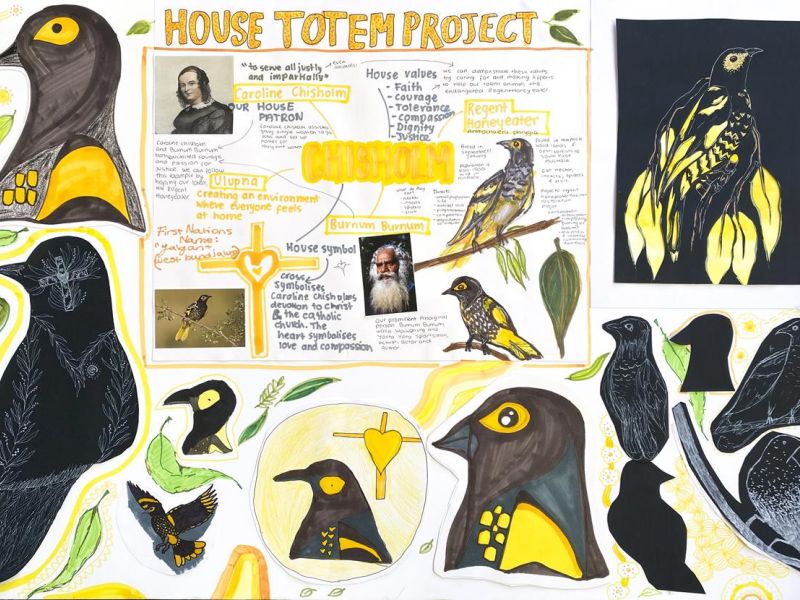 Year 11 Religion and Art Chisholm House Galen Catholic College Wangaratta Year 11      Regent Honey Eater Totem Project Led By Treahna Hamm     Mixed Media      Through our art, we hope to connect with the community, instilling a sense of urgency and a co